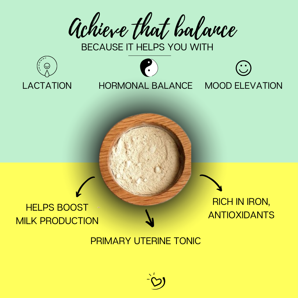 Happiness Box For Lactation