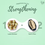 Load image into Gallery viewer, Happiness Box for Strengthening
