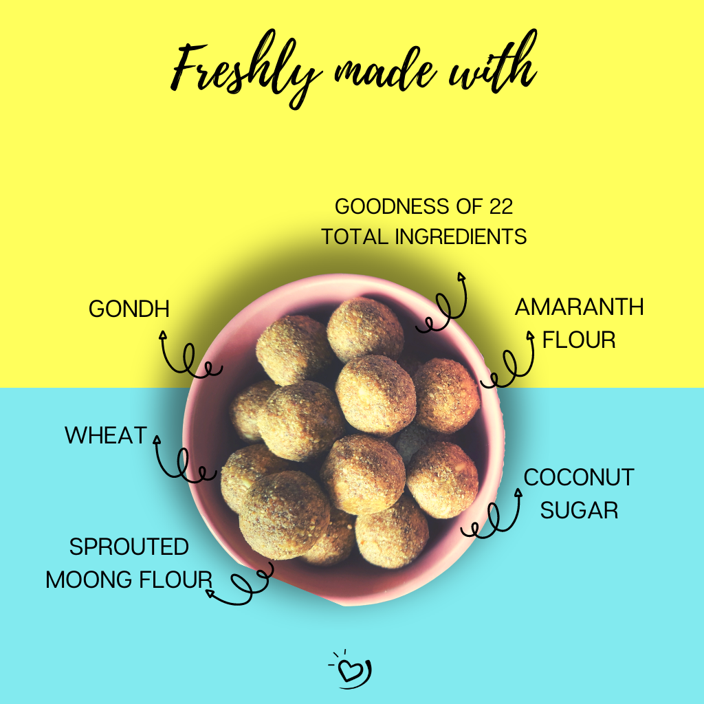 Monthly Lactation Laddu Combo - 2 Boxes